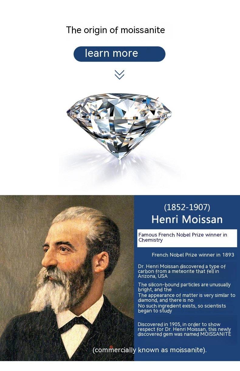 😁 - 1 Carat Moissanite Hoop Drop Sterling Silver Earrings - GuardianAngel Jewels