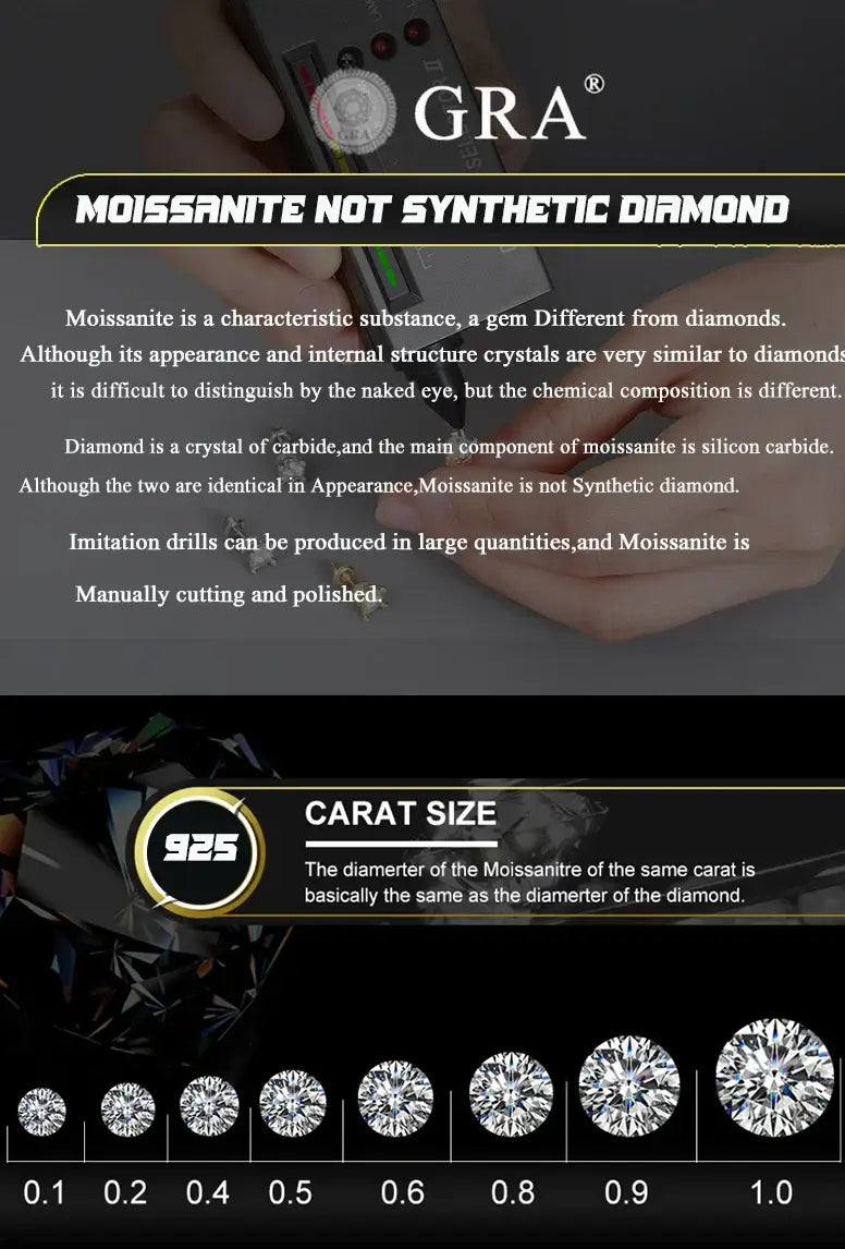 GRA Certified King Gorilla VVS1 Moissanite Animal Ring - GuardianAngel Jewels