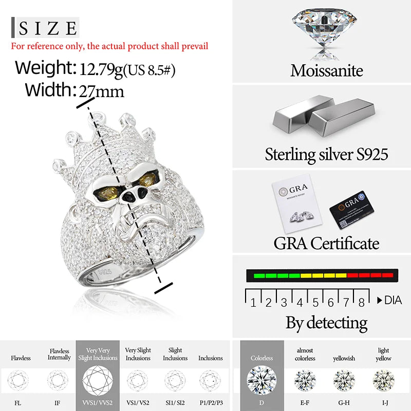 GRA Certified King Gorilla VVS1 Moissanite Animal Ring - GuardianAngel Jewels