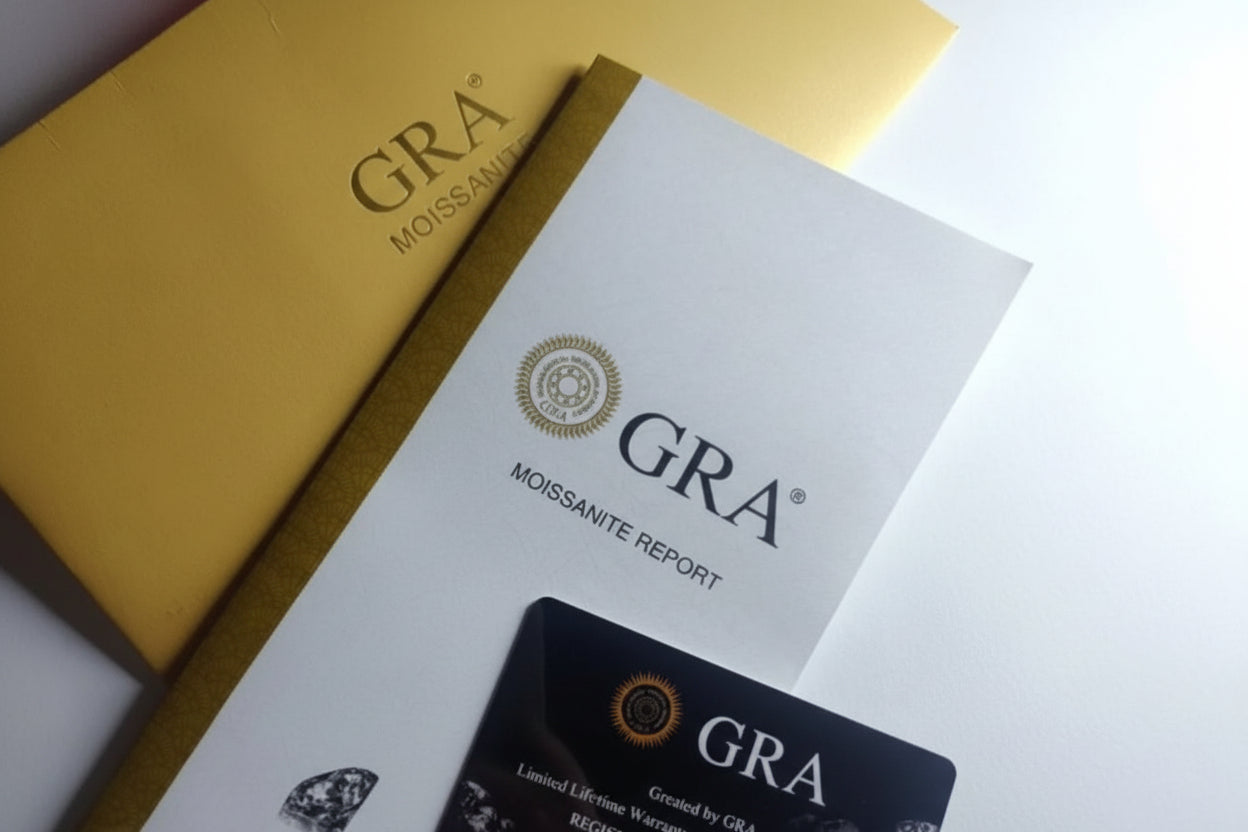 GRA Certified Bold Luxury Moissanite Platinum Plated Ring - GuardianAngel Jewels